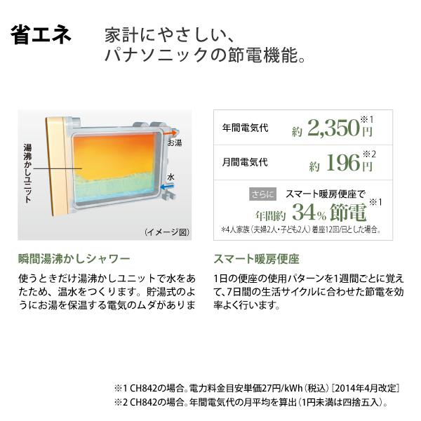 温水洗浄便座 ビューティ・トワレ CH844 / Panasonic｜astas-shop｜02