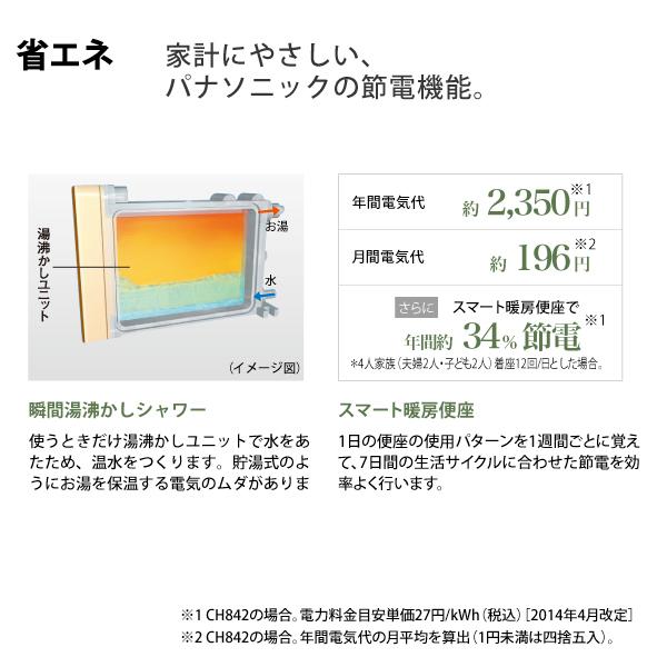 温水洗浄便座 ビューティ・トワレ パステルピンク CH845NP / Panasonicの画像