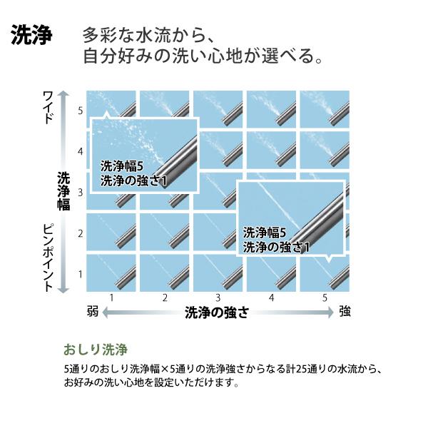温水洗浄便座 ビューティ・トワレ ホワイト CH845WS / Panasonicの画像