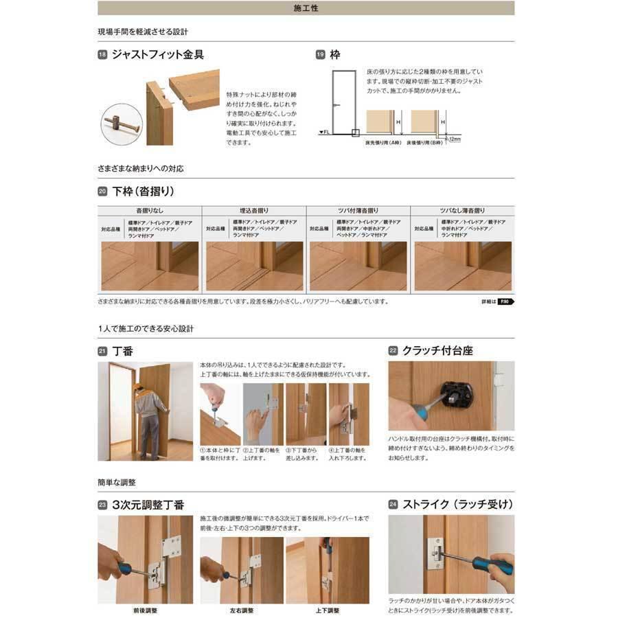 リクシル 室内ドア ラシッサs Lgl ノンケーシング枠 片開きドア Lixil 室内建具 工務店 扉 交換 リフォーム 大工 Lixil Lasissa Lgl 0017 はうすめいく 楽建 通販 Yahoo ショッピング