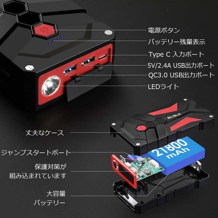 BIUBLE ジャンプスターター 21800mAh大容量 3000Aピーク電流 BIUBLE ジャンプスターター 21800mAh大容量 3000Aピーク電流
