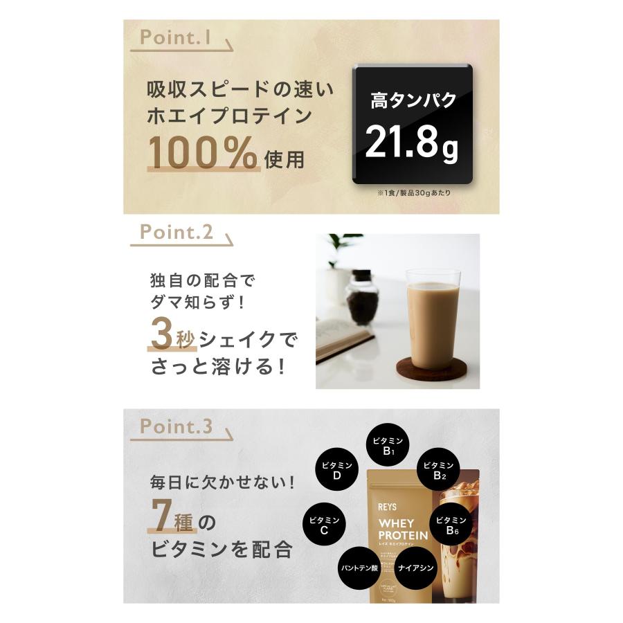 REYS レイズ ホエイ プロテイン 山澤 礼明 監修 1kg 国内製造 ビタミン