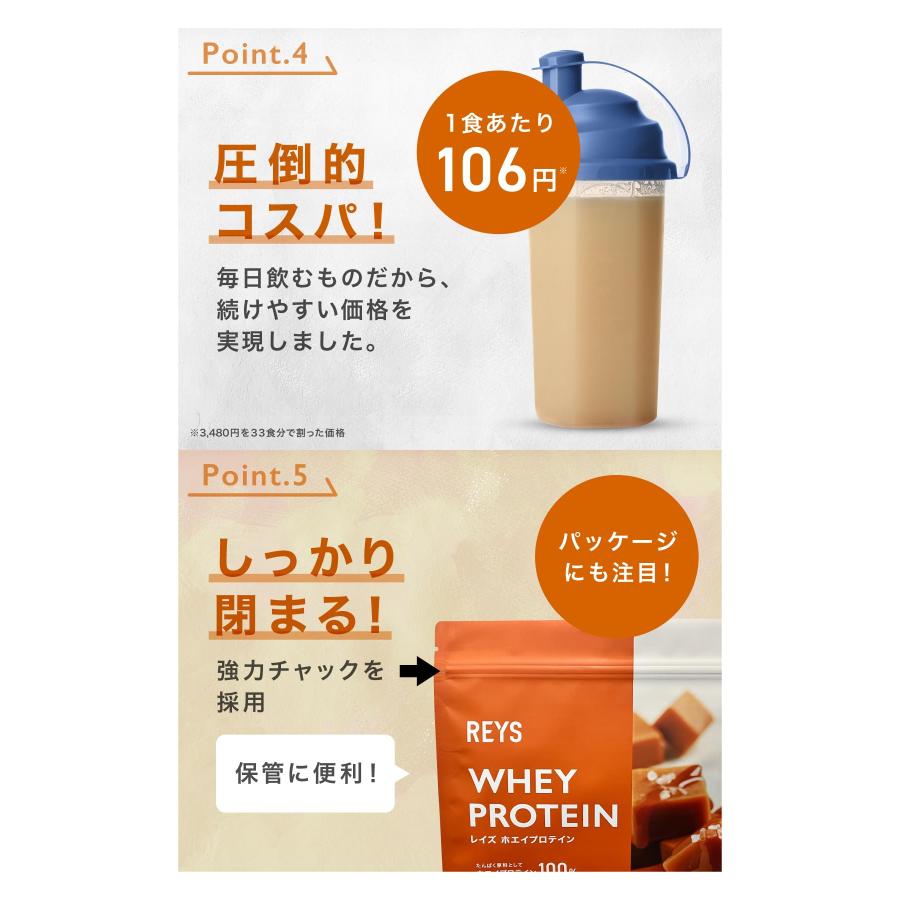 REYS レイズ 粉末 ホエイ プロテイン 山澤 礼明 監修 1kg3袋セット Amazon | REYS レイズ ホエイ プロテイン 山澤 礼明 監修 1kg