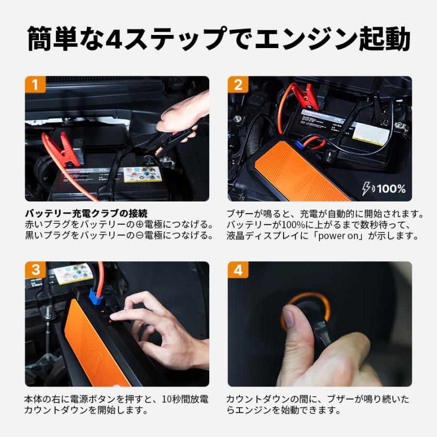 ☆ Autowit Super Cap2 ☆ジャンプスターター開封のみ新品☆ ☆ Autowit Super Cap2 ☆ジャンプスターター開封のみ新品