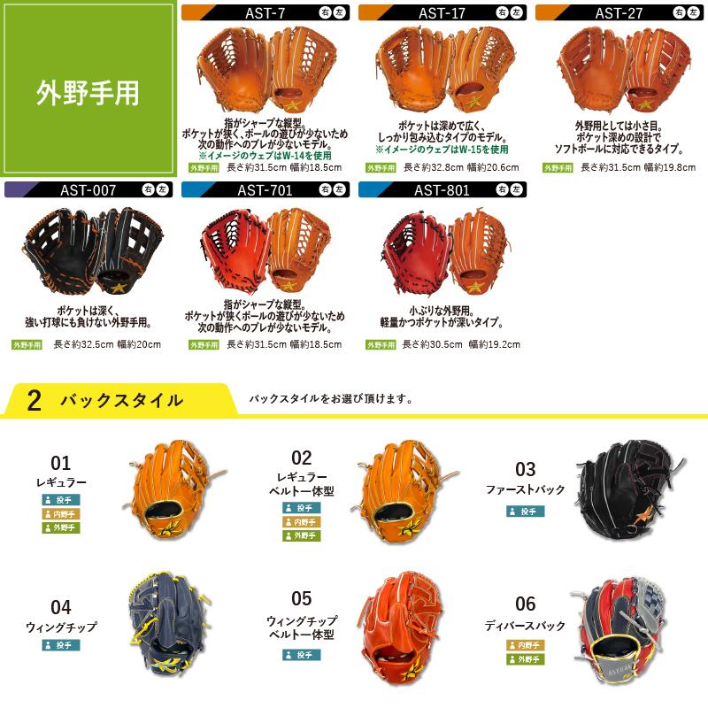 ama☆オーダー料金表 楽天市場】オーダーカーテン シンコール【彩香 AZ-8247】防炎