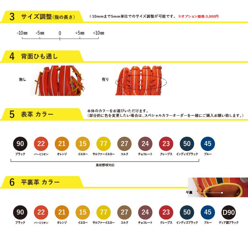 野球　記念グッズセット 1003点　まとめ売り　大量 ゼット（ZETT）（キッズ）野球スパイク ジュニア ポイント