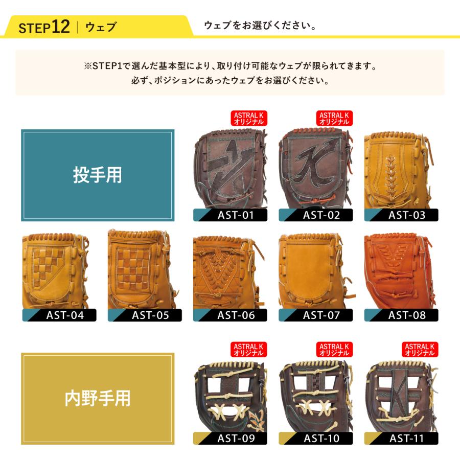 ASTRAL☆K 日本製オーダーメイドグラブ : astral-k - 通販 - Yahoo