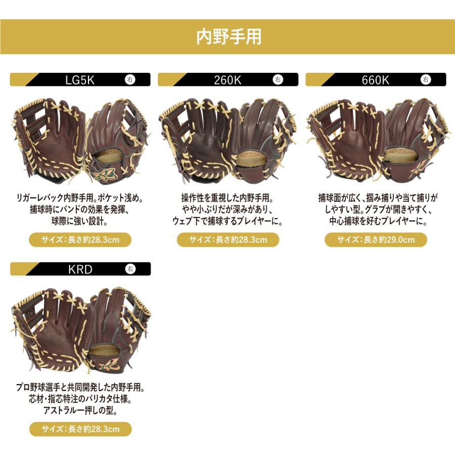 ASTRAL☆K 日本製オーダーメイドグラブ : astral-k - 通販 - Yahoo