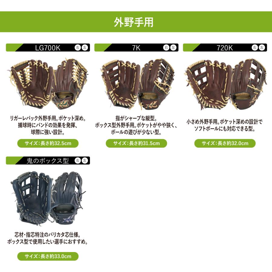 ASTRAL☆K 日本製オーダーメイドグラブ : astral-k - 通販 - Yahoo