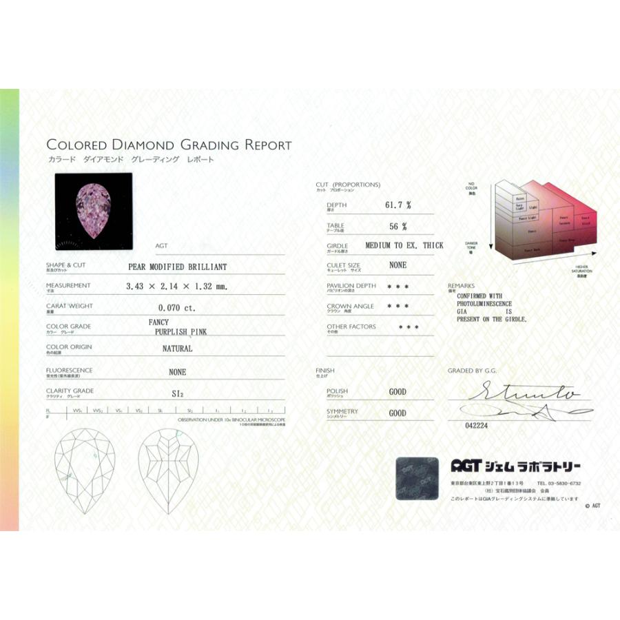 Type IIa GIAレポート付 0.070ct Fancy Purplish Pink 天然ピンク 