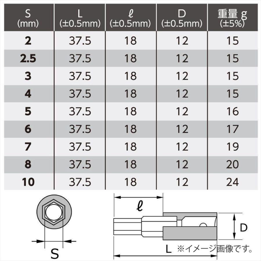 AP 1/4DR HEXビットソケットセット ミリ (9個組) | ヘックスビット 6角 六角レンチ ヘキサゴン｜astroproducts｜03