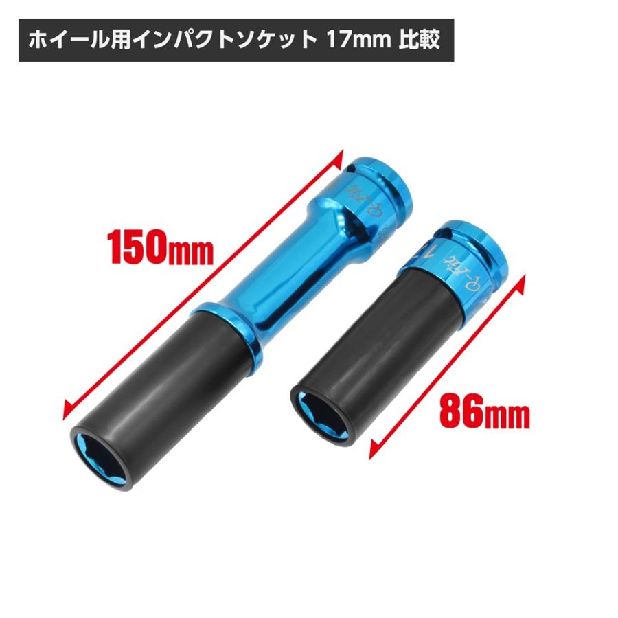 【未使用】トルクレンチ・保護ソケット・リジットラック　アストロプロダクツ アストロプロダクツ（ASTROPRODUCTS） Q-Fit 1/2DR 17mm ホイール用