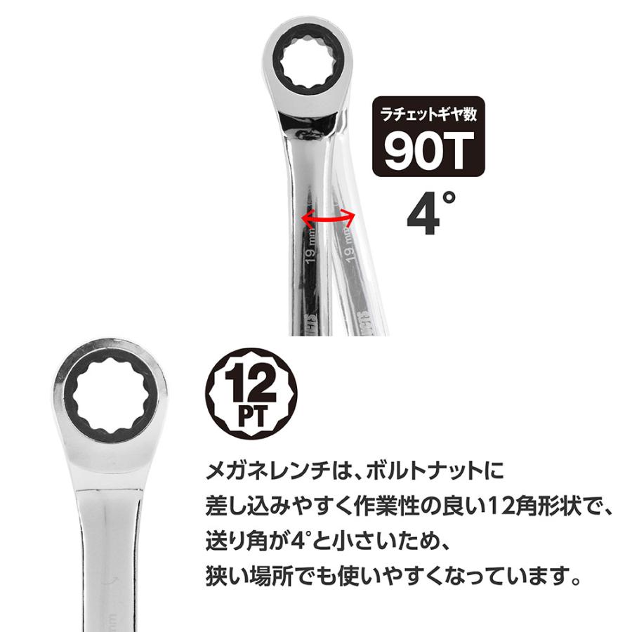 アストロプロダクツ（ASTROPRODUCTS） コンビラチェットレンチセット