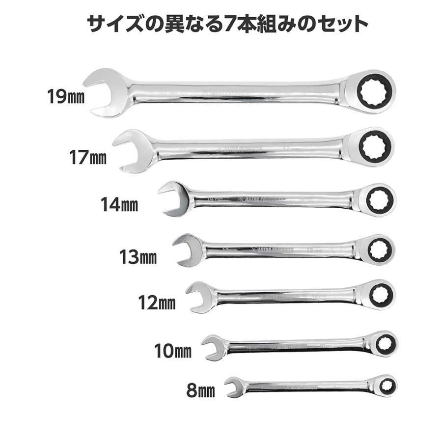 アストロプロダクツ（ASTROPRODUCTS） コンビラチェットレンチセット