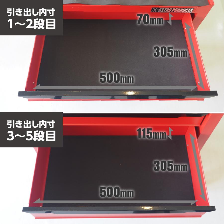 専用　ミニョネット アストロプロダクツ（ASTROPRODUCTS） ミニキャビネット 5段 マット