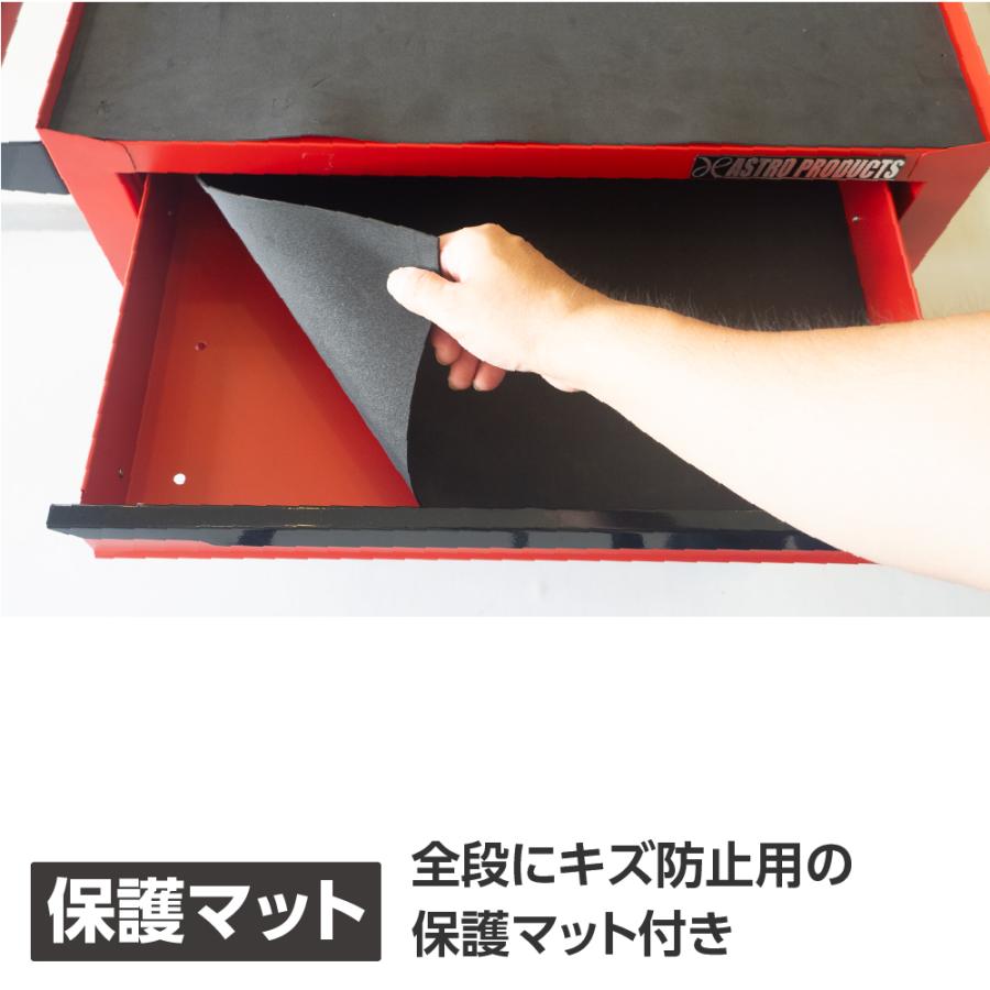 アストロプロダクツ（ASTROPRODUCTS） ミニキャビネット 5段 マット