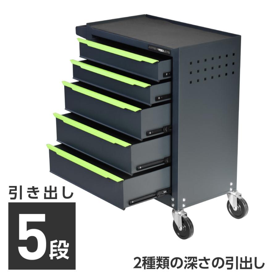 アストロプロダクツ（ASTROPRODUCTS） ミニキャビネット 5段 グレー