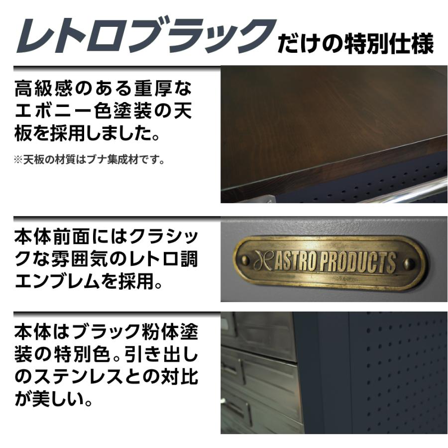 アストロプロダクツ（ASTROPRODUCTS） ジャイアントロールキャビネット