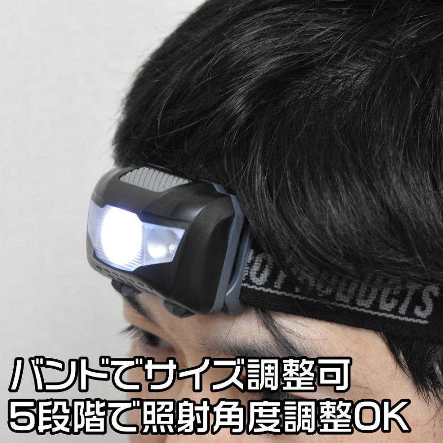 アストロプロダクツ（ASTROPRODUCTS） 1W LED ヘッドライト ライト