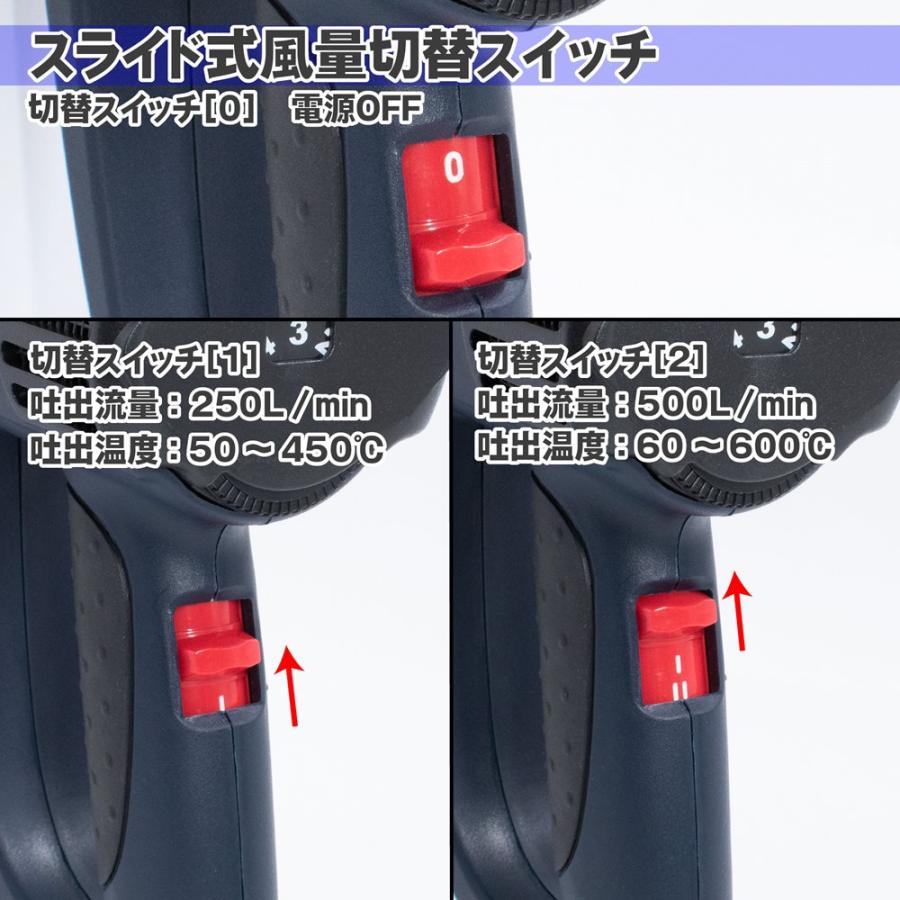 AP AC100V ヒートガン HG822 ｜ ヒートガン 熱 乾燥 補修 熱処理 修理 DIY 日曜大工 剥離 熱風機 収縮 高温 温風 熱風 【工具 DIY】【アストロプロダクツ】｜astroproducts｜04