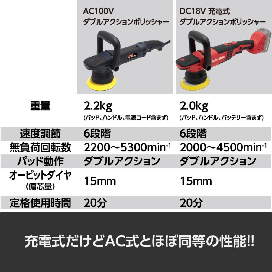 アストロプロダクツ（ASTROPRODUCTS） DC18V 充電式ダブルアクション