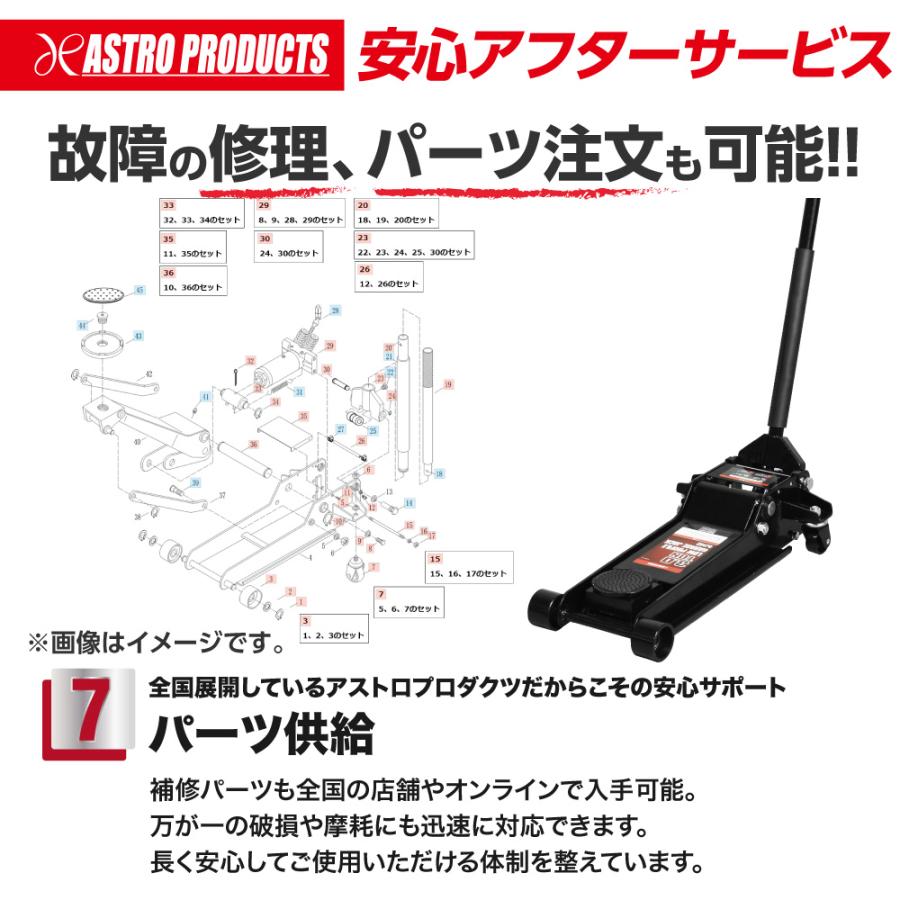 アストロプロダクツ（ASTROPRODUCTS） 3.0TON 低床ガレージジャッキ