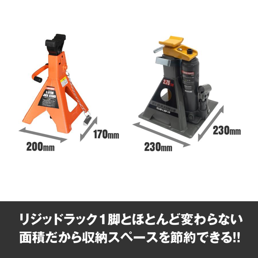 予約注文商品】【2024年11月1日発売】アストロプロダクツ 2.75TON 油圧 