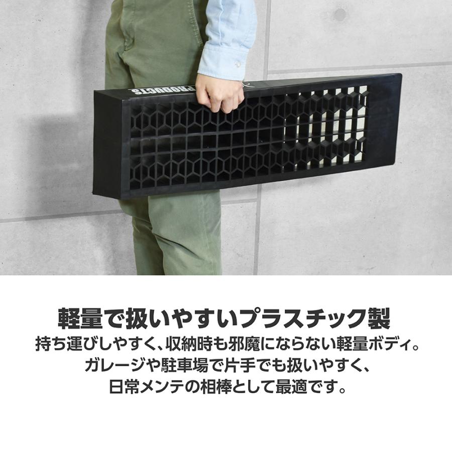 アストロプロダクツ（ASTROPRODUCTS） プラスチックラダーレール PR362