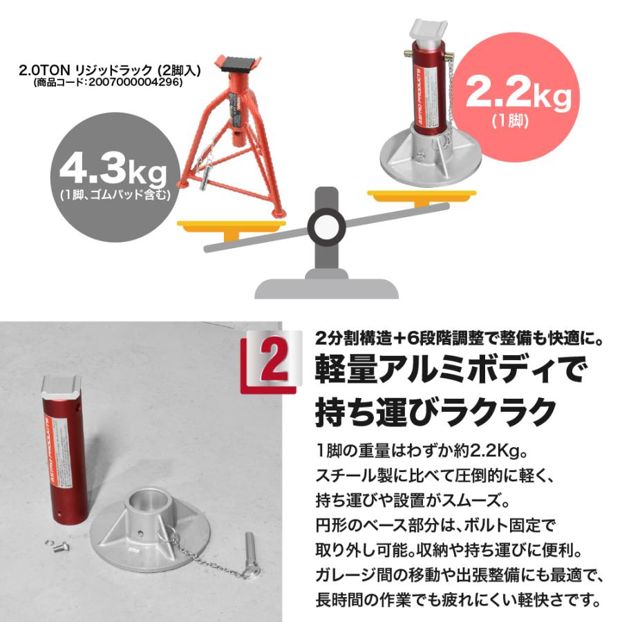 アストロプロダクツ（ASTROPRODUCTS） 1.8TON アルミニウムリジッド 