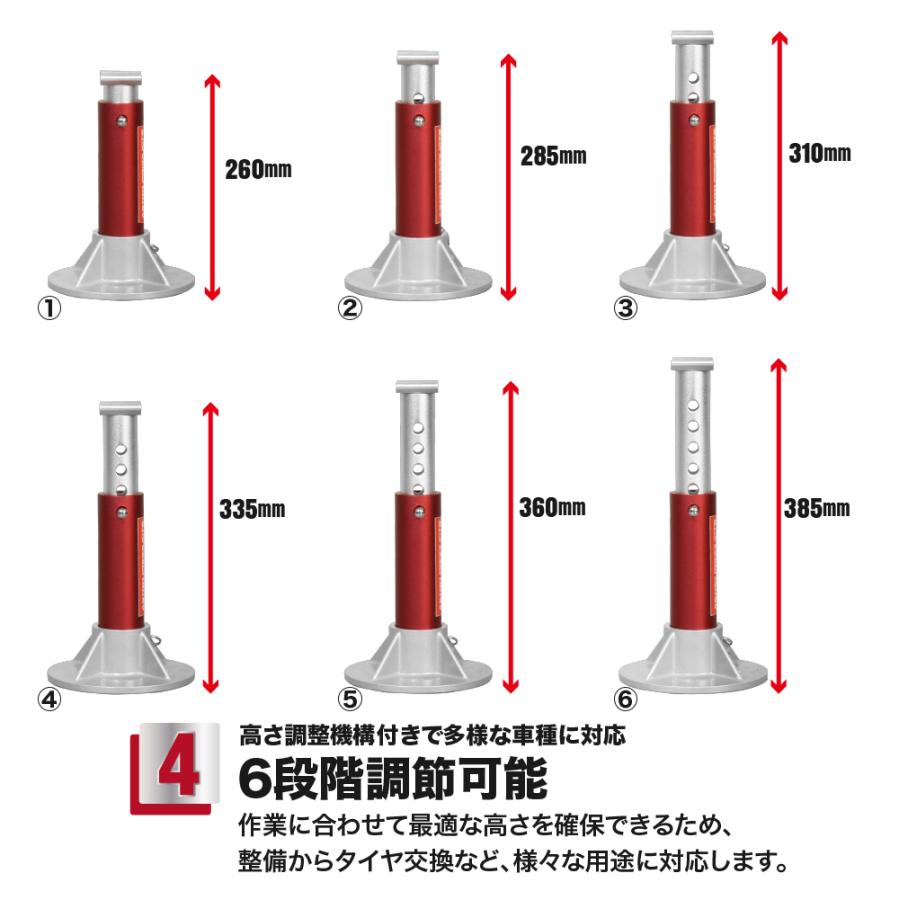 アストロプロダクツ（ASTROPRODUCTS） 1.8TON アルミニウムリジッド 