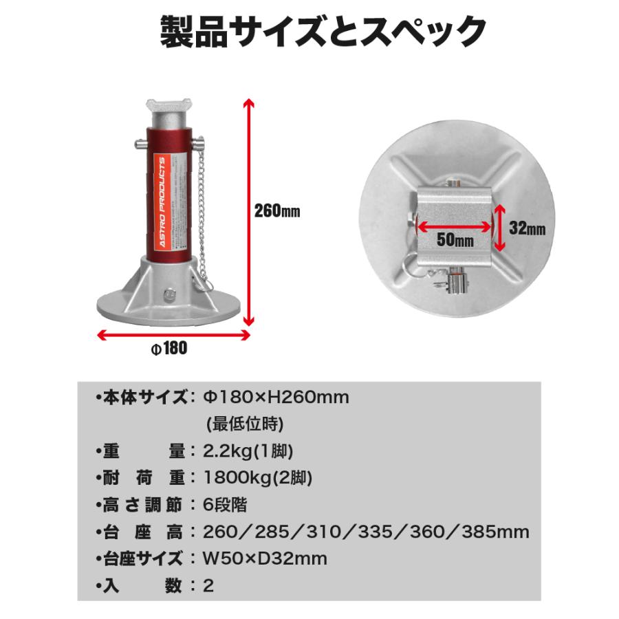 アストロプロダクツ（ASTROPRODUCTS） 1.8TON アルミニウムリジッド 