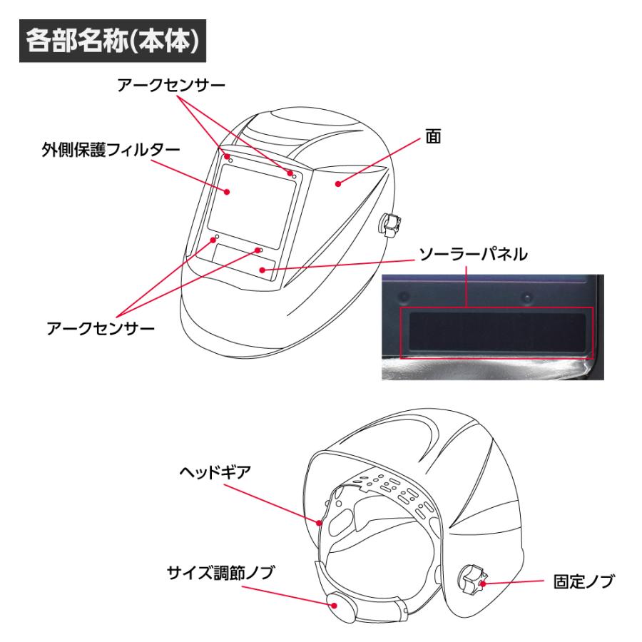 アストロプロダクツ 自動遮光溶接面 GX-500T 【公式通販】