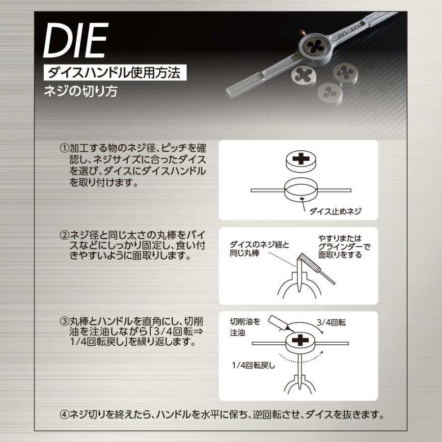 ASTROセット アストロプロダクツ アストロ タングステンタップダイスセット
