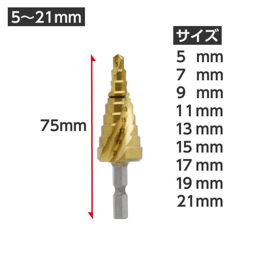 アストロプロダクツ（ASTROPRODUCTS） スパイラルステップドリル 5