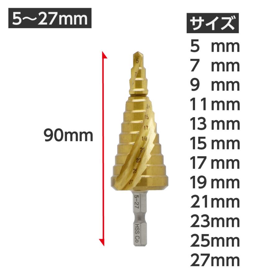 アストロプロダクツ（ASTROPRODUCTS） スパイラルステップドリル 5