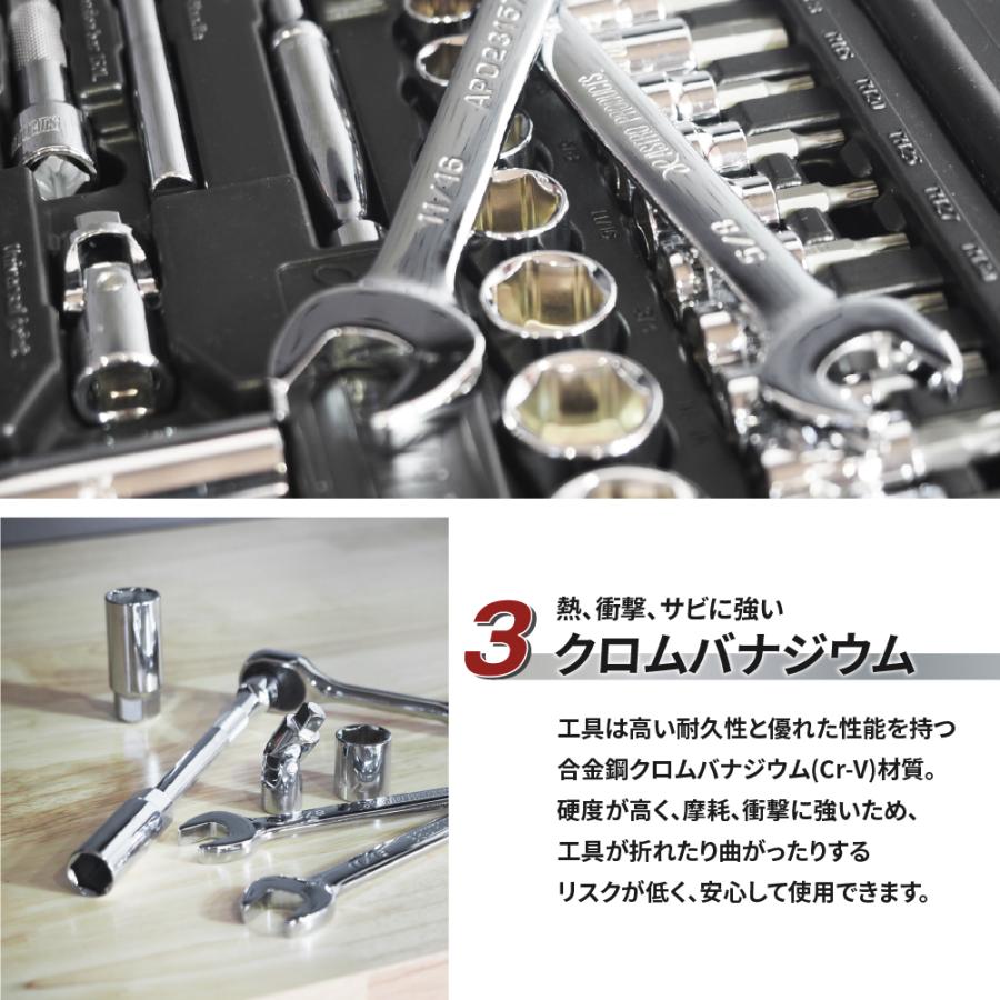 アストロプロダクツ AP ツールセット インチ (48点組) TS183 アストロプロダクツ AP ツールセット インチ (48点組) TS183