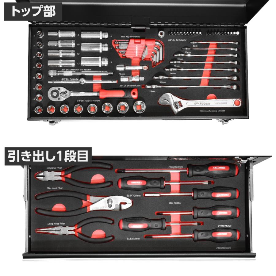 アストロプロダクツ（ASTROPRODUCTS） ツールセット 74点組 ブラック