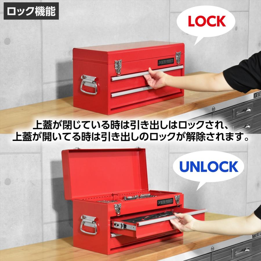 アストロプロダクツ（ASTROPRODUCTS） ツールセット 74点組 レッド