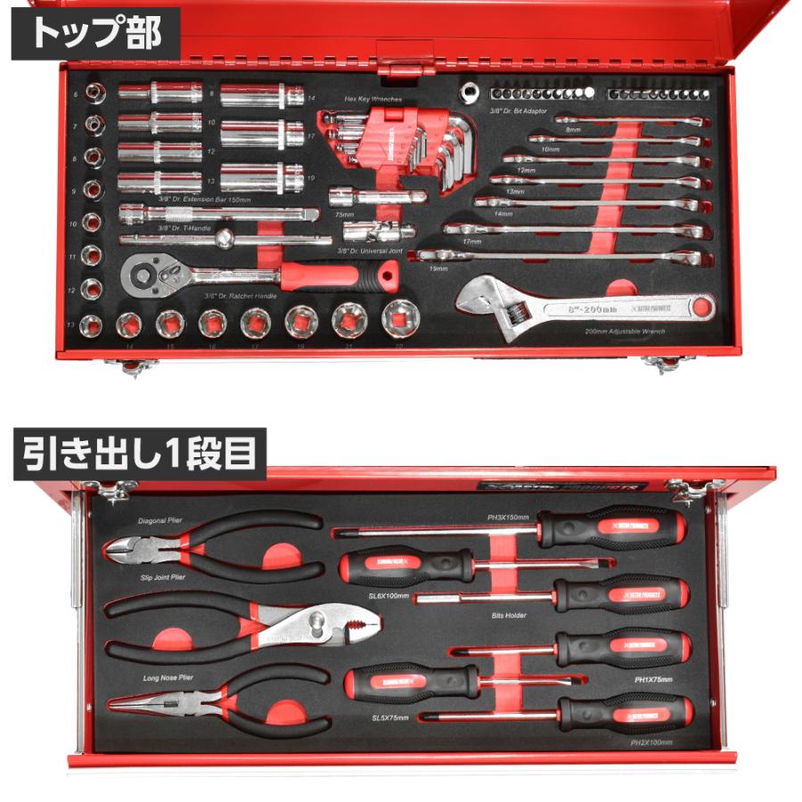 アストロプロダクツ（ASTROPRODUCTS） ツールセット 74点組 レッド