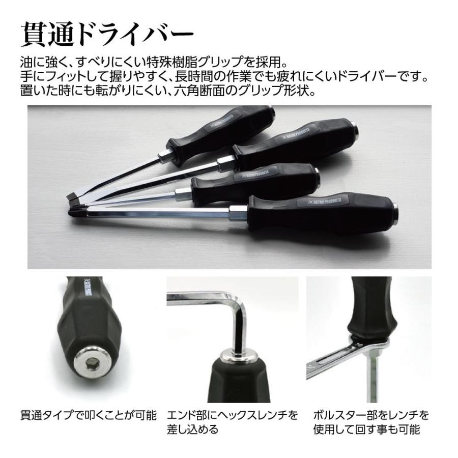 アストロプロダクツ ツールセット マットブラック ミリ (76点組 アストロプロダクツ ツールセット マットブラック ミリ (76点組