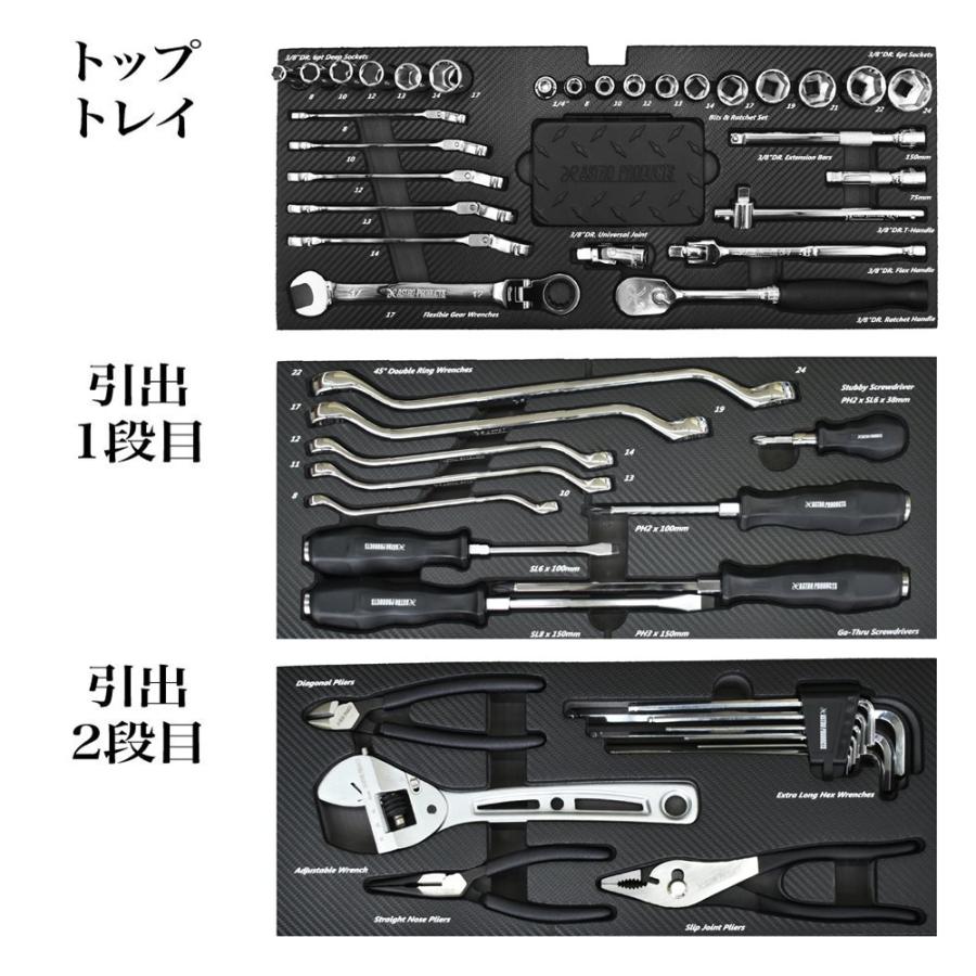 アストロプロダクツ ツールセット マットブラック ミリ (76点組 アストロプロダクツ ツールセット マットブラック ミリ (76点組