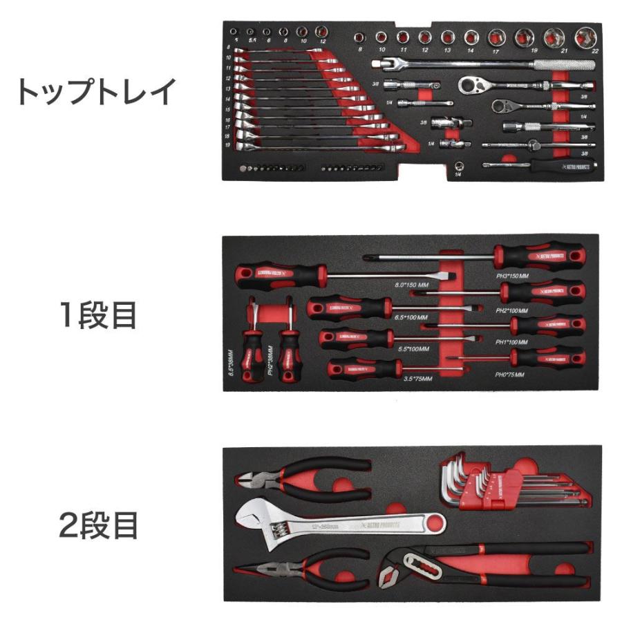 AP ツールセット レッド (82点組) TS227 | 工具セット 工具 AP ツールセット レッド (82点組) TS227 | 工具セット 工具