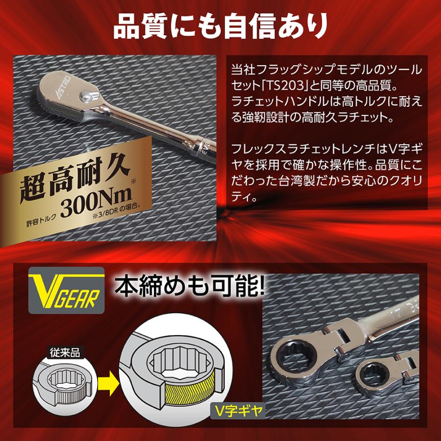 アストロプロダクツ（ASTROPRODUCTS） SCBツールユニット TQ230 | SCB