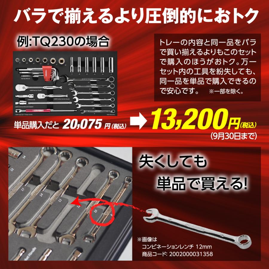 アストロプロダクツ（ASTROPRODUCTS） SCBツールユニット Q233 | SCB
