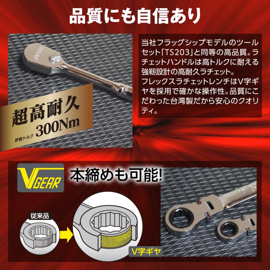 アストロプロダクツ（ASTROPRODUCTS） SCBツールユニット Q236 | SCB
