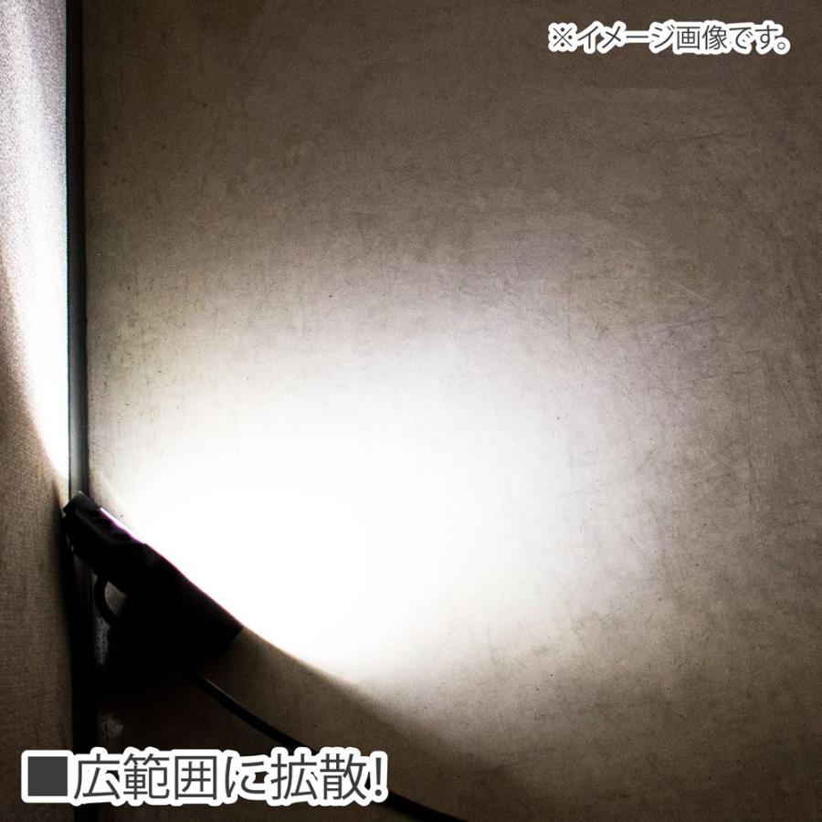 アストロプロダクツ（ASTROPRODUCTS） 15W LEDフラットビーム 角型