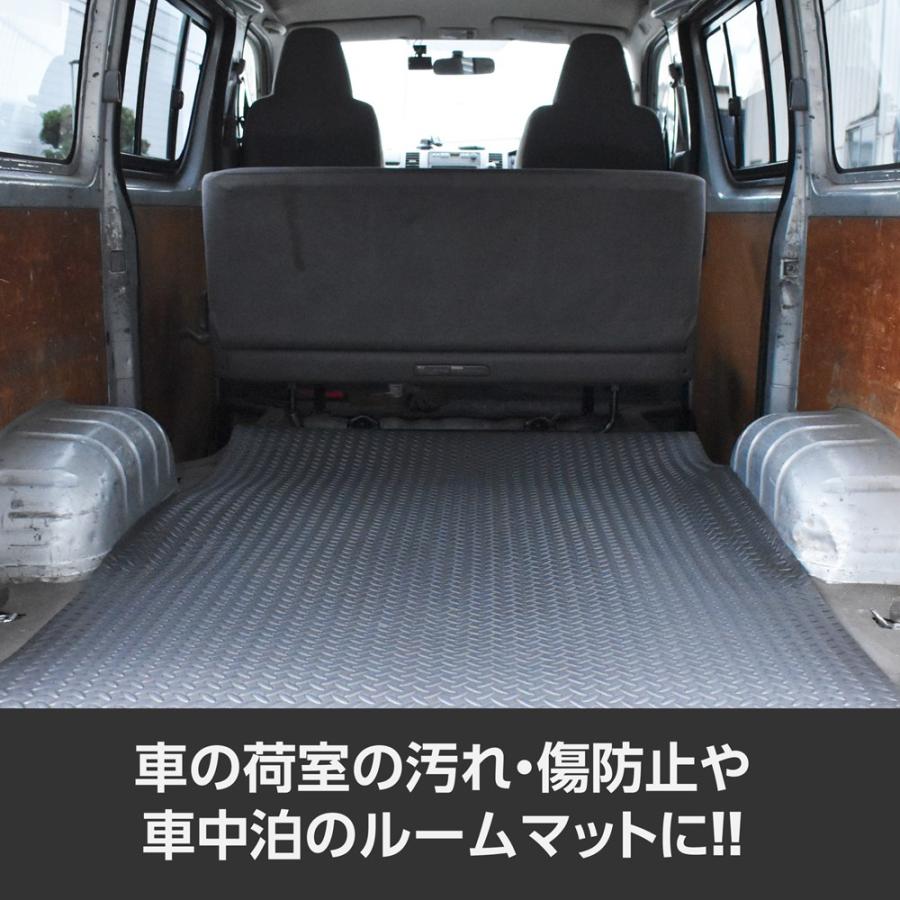 アストロプロダクツ（ASTROPRODUCTS） フロアマット 1800×600