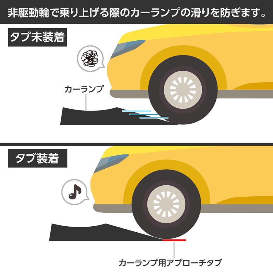 カーランプ用 アプローチタブ | ゴム製 2個入 簡単装着 アストロ