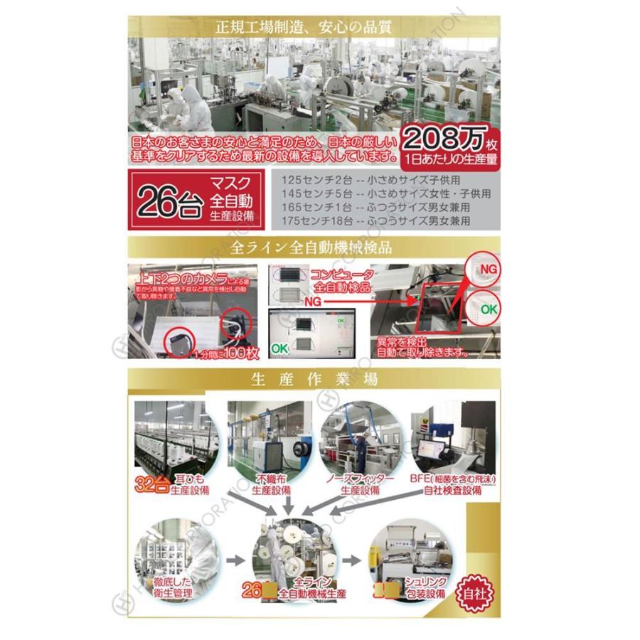 ひろ　マスク&プロテクター astroproducts_4562350980303