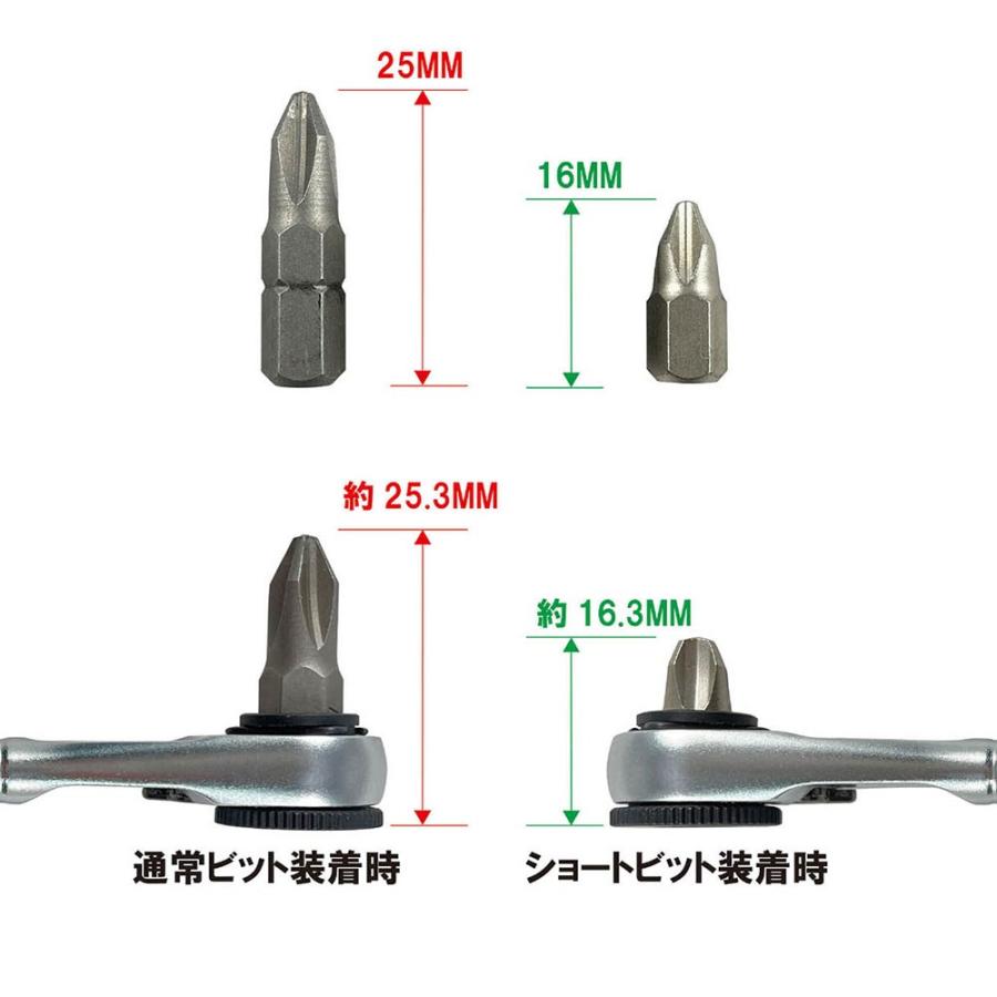 SIGNET（シグネット） SIGNET 28274 1/4DR 13PCS ショートビット